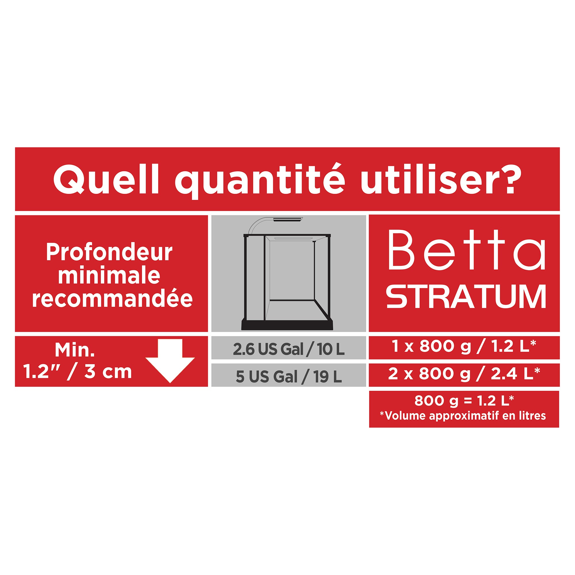 Fluval Betta Stratum