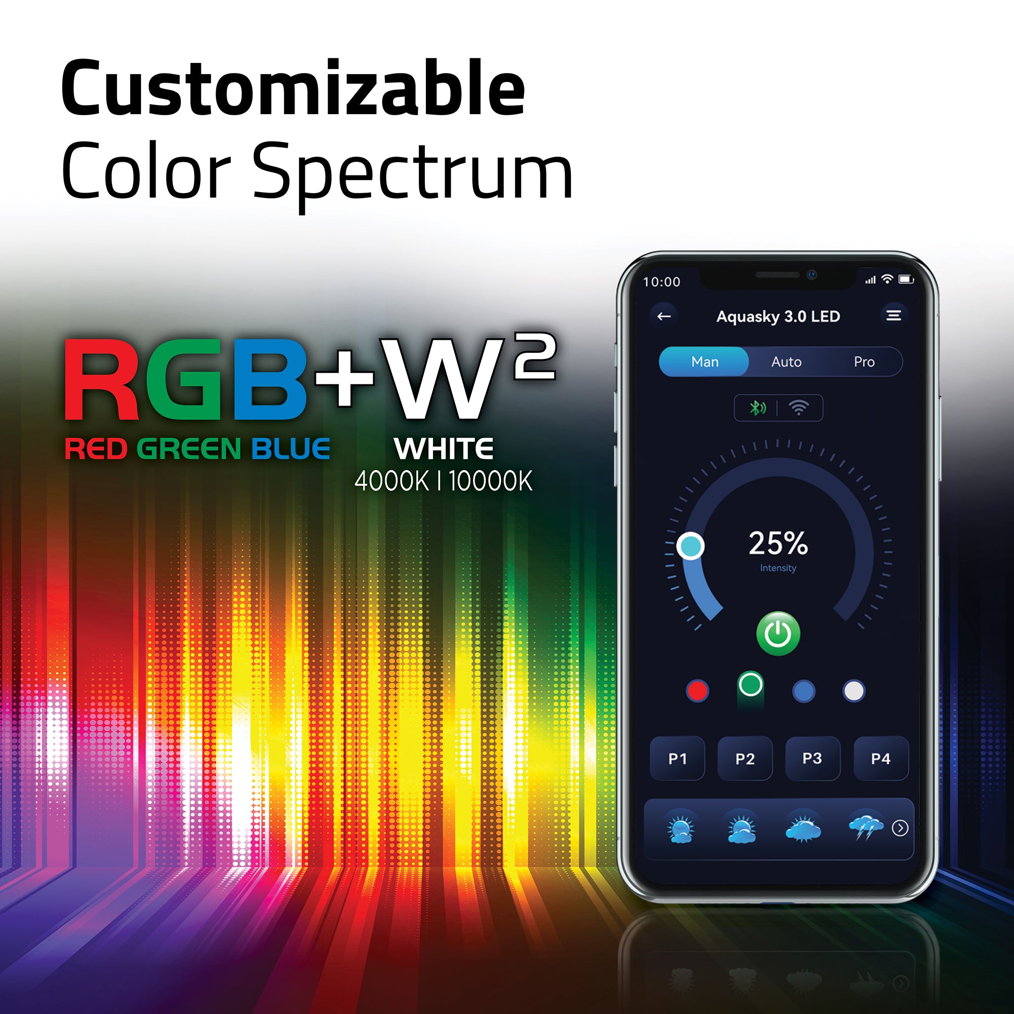 Fluval Aquasky LED avec Bluetooth