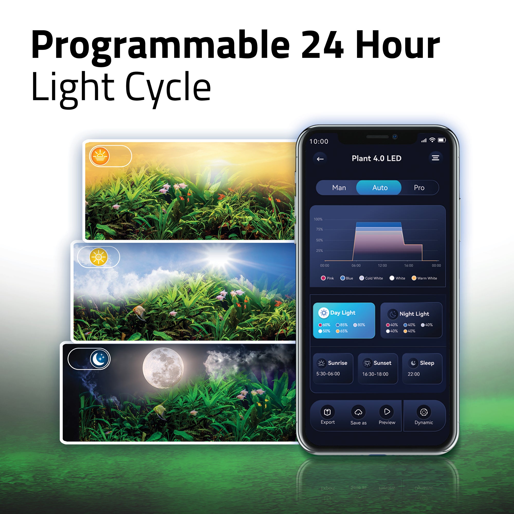 Fluval Aquasky LED avec Bluetooth