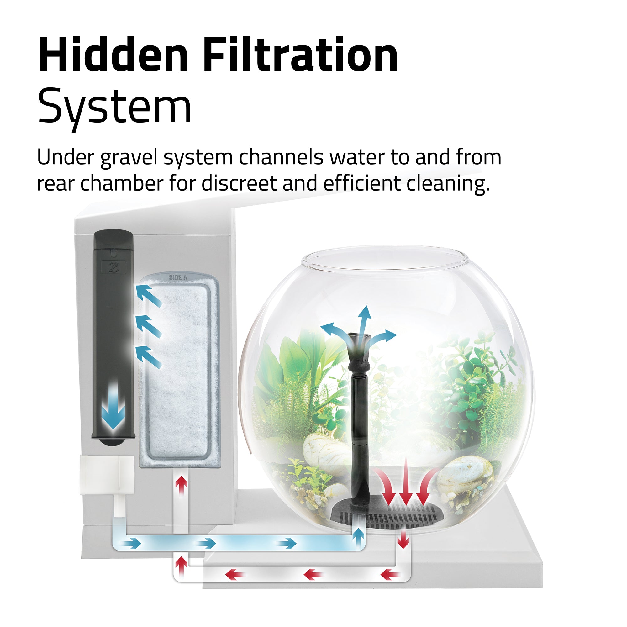 Fluval LIV Microscaping Aquarium Kit - 1.6 Gallon