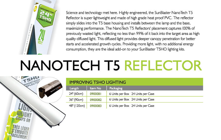SunBlaster NanoTech T5 Reflector